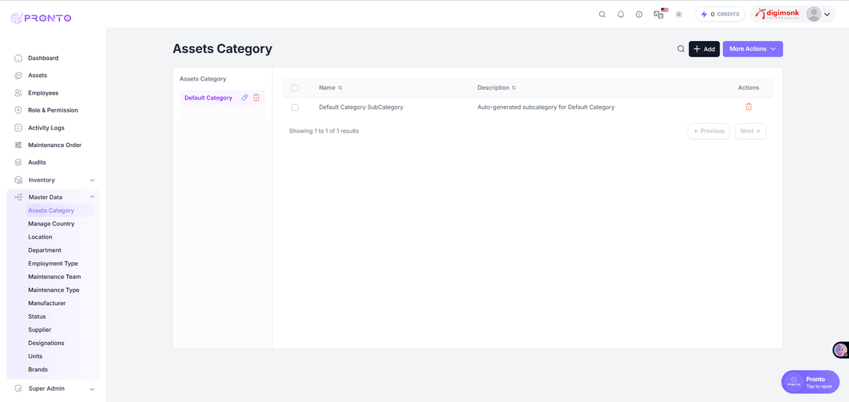 Assets Category Overview