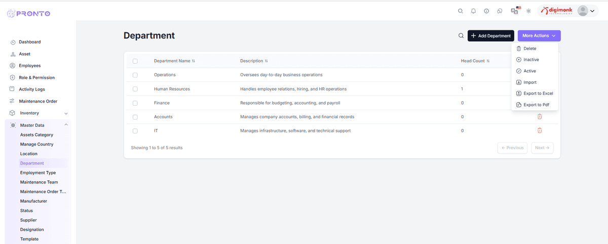 Department More Actions
