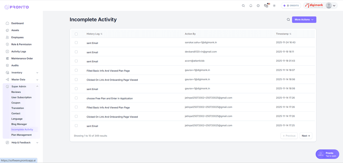 Incomplete Activity Table