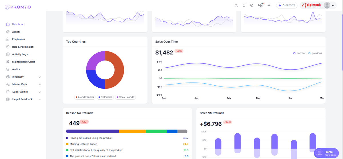 Language Switcher Location