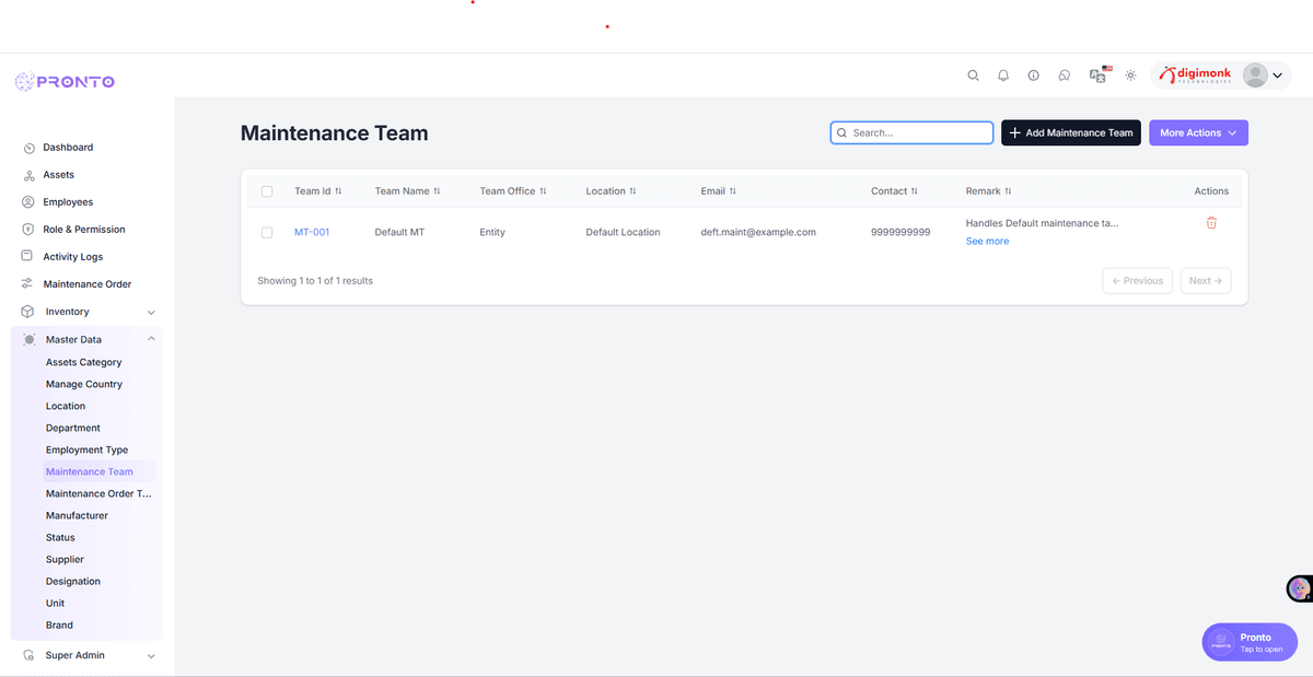Search Maintenance Team